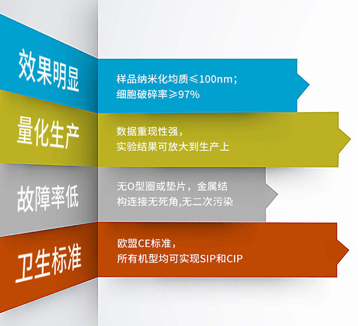 23946450.jpg 4、產(chǎn)品優(yōu)勢(shì).jpg