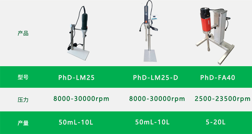 10385750.png 型號-剪切機.png